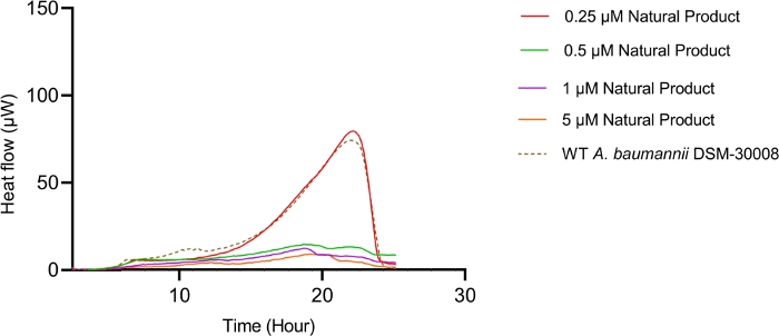 figure-results-15639
