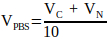 figure-protocol-7647