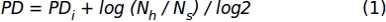 figure-protocol-3645