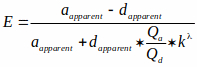 figure-protocol-23566