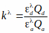 figure-protocol-24227