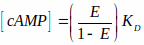 figure-protocol-24561