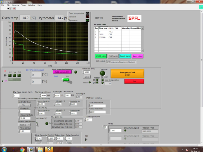 figure-protocol-1464