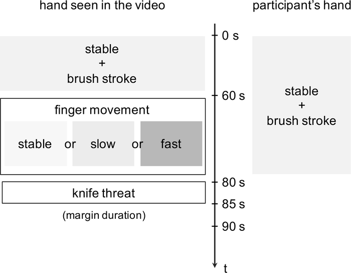 figure-representative results-3640