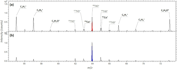 figure-representative results-26495