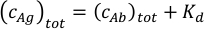 figure-protocol-4182