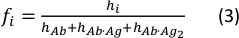 figure-protocol-11787