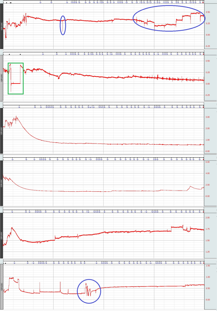 figure-results-5250