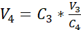 figure-protocol-14199