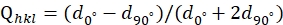 figure-protocol-7608