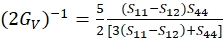 figure-protocol-8727