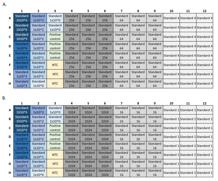 figure-results-5595