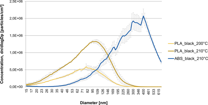 figure-results-11528