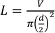 figure-protocol-2481