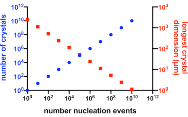 figure-representative results-18329