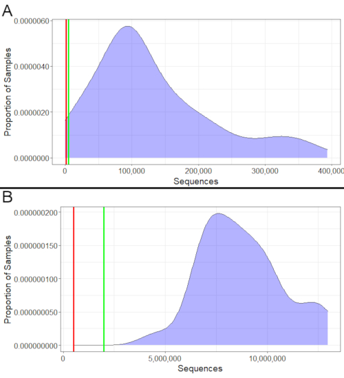 figure-representative results-8780