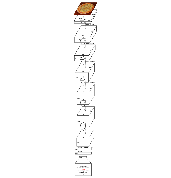 figure-results-8595
