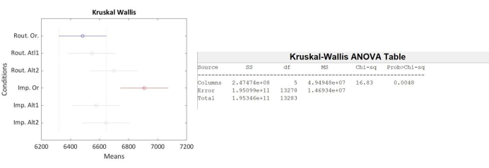 figure-results-10485