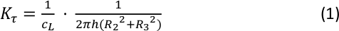 figure-protocol-5526