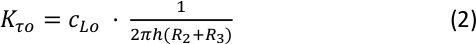 figure-protocol-5597