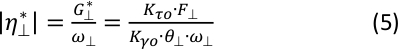 figure-protocol-9549