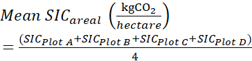 figure-protocol-7829