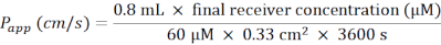 figure-protocol-25924