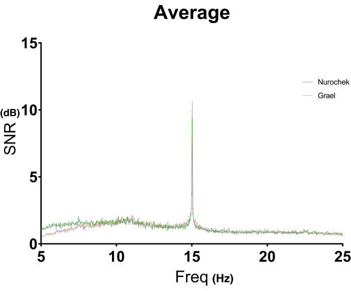 figure-representative results-17266