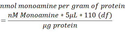 figure-protocol-11861