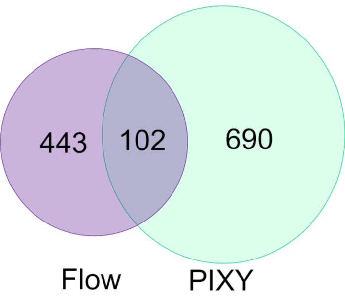 figure-representative results-9100