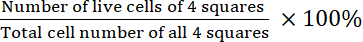 figure-protocol-3905