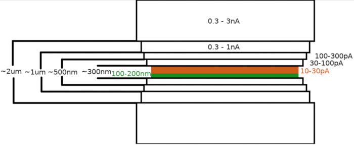 figure-representative results-7253