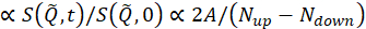 figure-protocol-23481