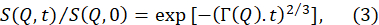 figure-protocol-25120
