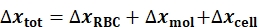 figure-protocol-3199