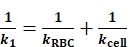 figure-protocol-4881