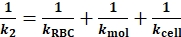 figure-protocol-5399