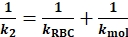 figure-protocol-6741