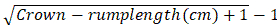 figure-protocol-2146