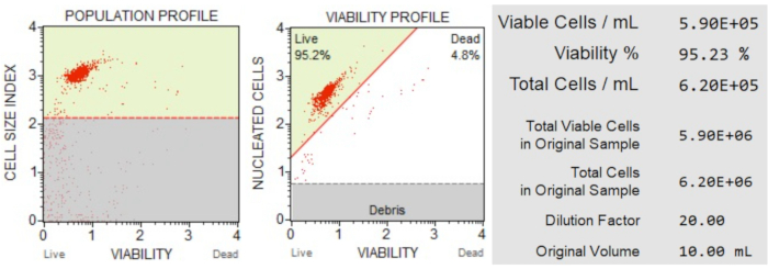 figure-representative results-4228