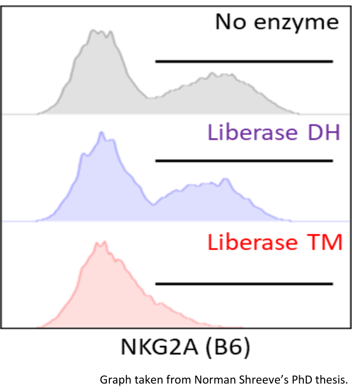 figure-representative results-13011