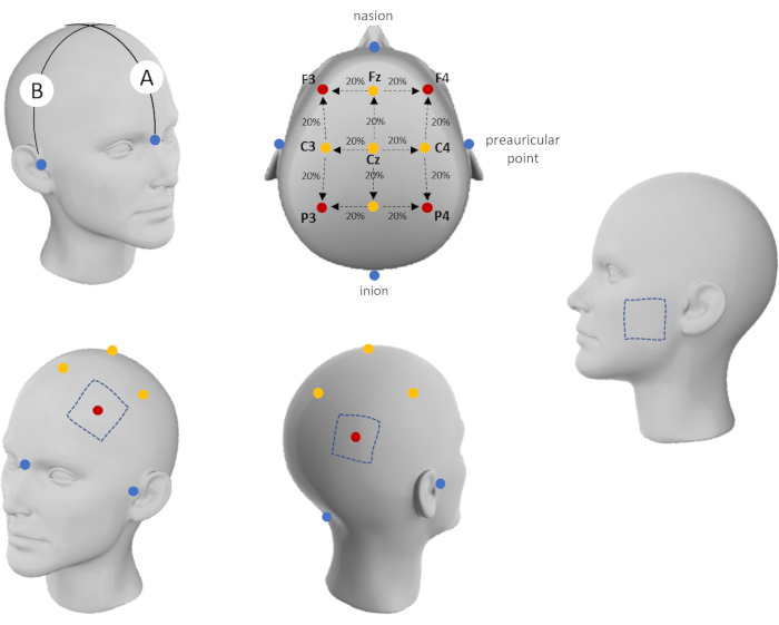 figure-protocol-11299