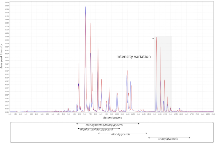 figure-representative results-3687