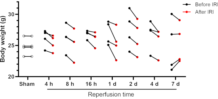 figure-representative results-3396