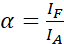 figure-protocol-9885