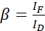 figure-protocol-10372