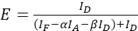 figure-protocol-11315