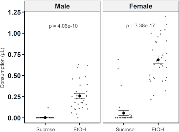 figure-representative results-4422