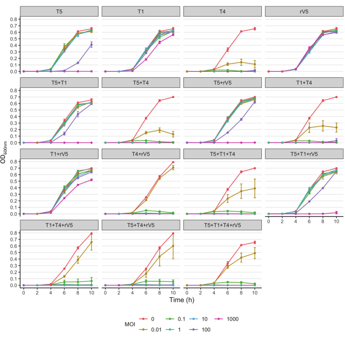 figure-representative results-4333