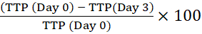 figure-protocol-14539